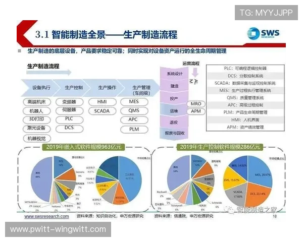 围绕中国企业家杂志全景解析商业创新动力与时代变革发展趋势研究